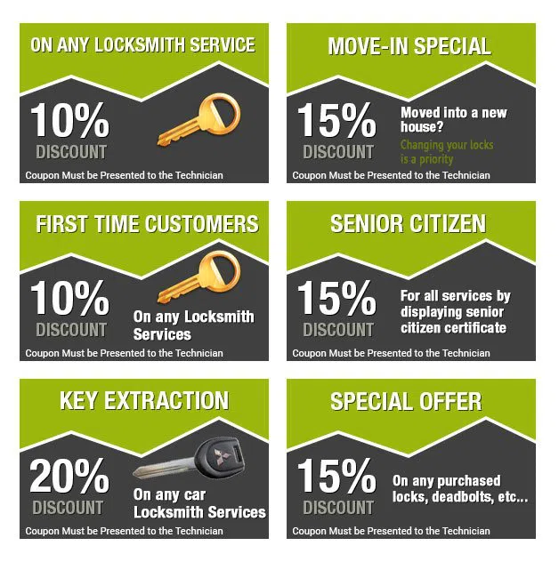 Newtown PA Locksmith Store Newtown, PA 215-458-1076 - coupon-image